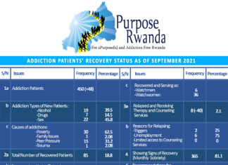 RECOVERY FROM ADDICTIONS AS SEEN WITH EYES OF HOPE