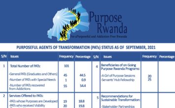 THE POWER OF PURPOSEFUL AGENTS OF TRANSFORMATION IN THE CONTEMPORARY SOCIETY