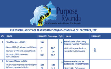 THE RISING NUMBERS OF PURPOSEFUL AGENTS OF TRANSFORMATION