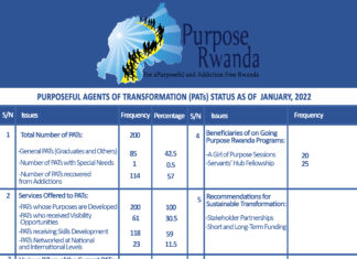 THE NEED FOR A SUSTAINABLE TRANSFORMATION