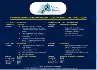 2023- A YEAR OF RENEWED COMMITTMENT IN THE PREVENTION & REHABILITATION OF ADDICTIONS